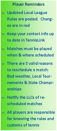 Text Box: Player RemindersUpdated Local League Rules are posted.  Changes are in redKeep your contact info up to date in TennisLinkMatches must be played when & where scheduledThere are 3 valid reasons to reschedule a match:  Bad weather, Local Tournaments & State ChampionshipsNotify the LLCs of rescheduled matchesAll players are responsible for knowing the rules and customs of tennis