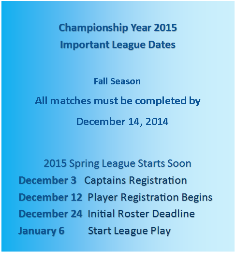 Text Box: Championship Year 2015Important League DatesFall SeasonAll matches must be completed by    December 14, 20142015 Spring League Starts Soon      December 3   Captains Registration      December 12  Player Registration Begins      December 24  Initial Roster Deadline      January 6         Start League Play 